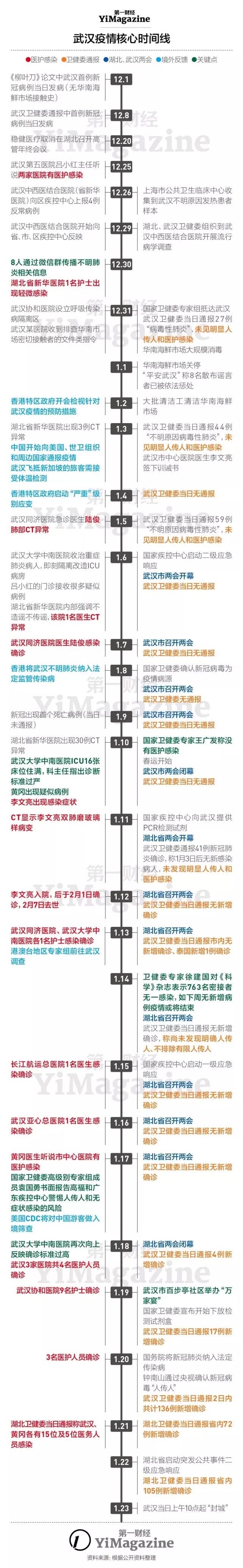 这个春节不简单